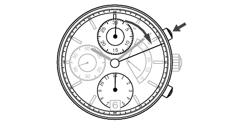 credor_6S_Chronograph_Set Time-1